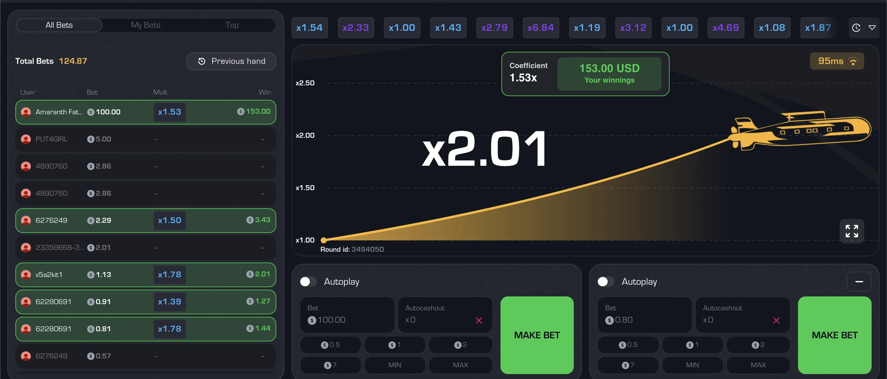 Funzionamento e Dinamiche di Gioco Funzionamento e Dinamiche di Gioco